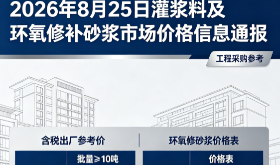 彰武2026年8月25日灌浆料及环氧修补砂浆市场价格信息通报